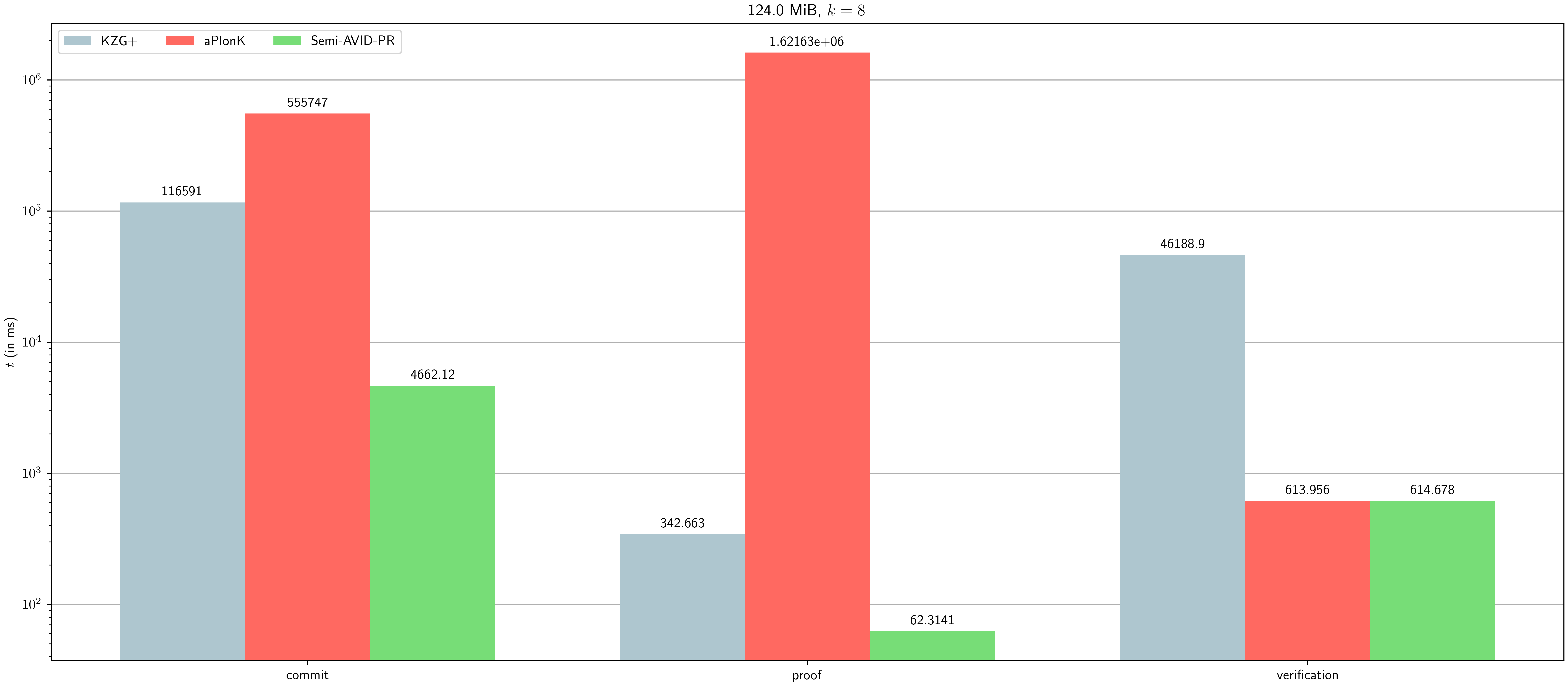 figures/large.png